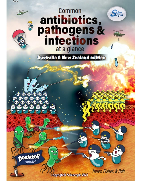 Antibiotics, pathogens & infections (DeskTop)