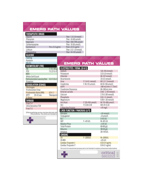 Critical Second Emergency Pathology Values Card