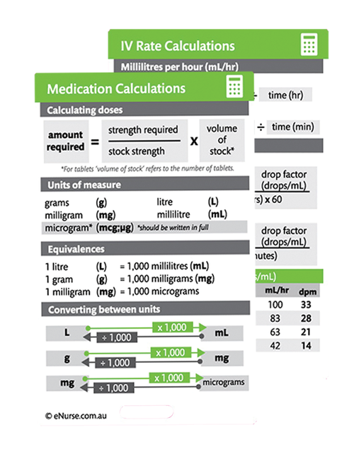 eNurse Dosage & Calculations Card