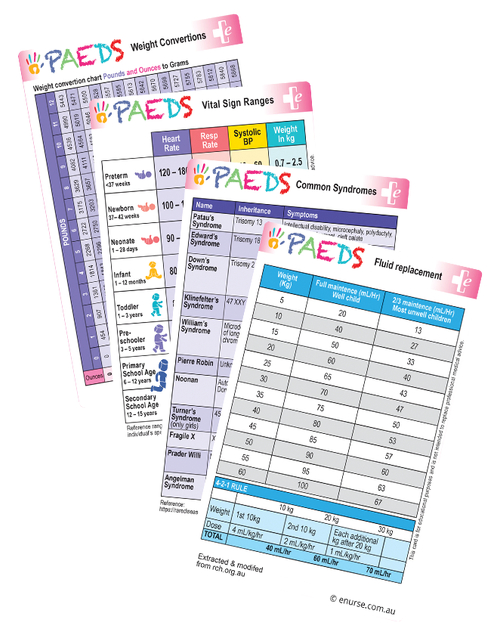 eNurse Paediatric Card Pack