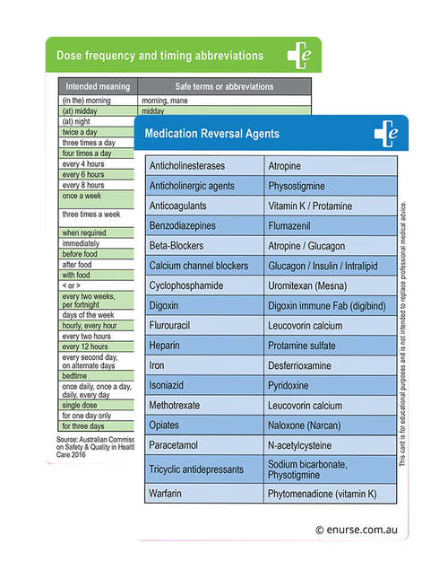 eNurse Pharmacology Card Pack